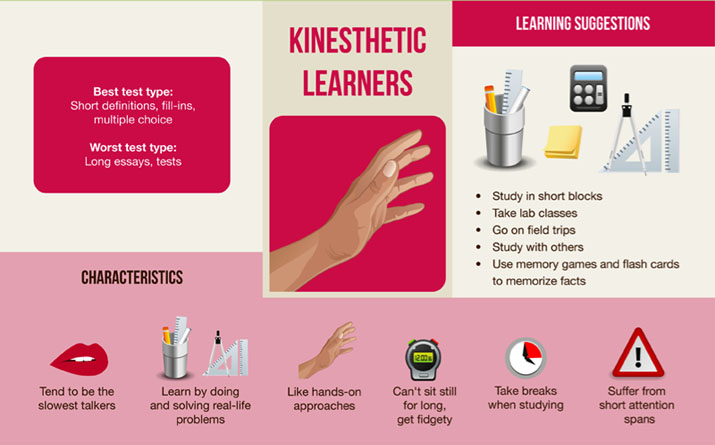 5-kinesthetic-tactile-learners